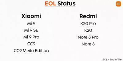 Xiaomi прекращает поддержку для многих смартфонов - goodnews.ua