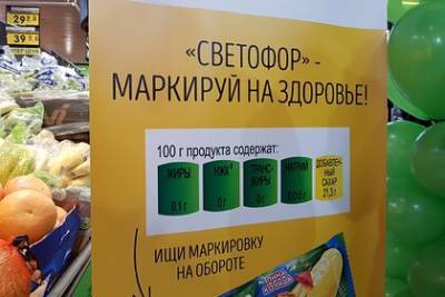 Россиян решили отучить от соленых и жирных продуктов с помощью светофора - lenta.ru - Россия