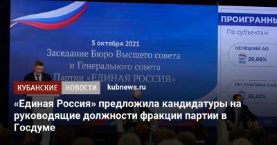Дмитрий Медведев - «Единая Россия» предложила кандидатуры на руководящие должности фракции партии в Госдуме - kubnews.ru - Россия