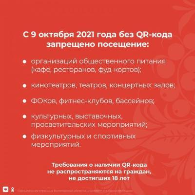 Сергей Собянин - Татьяна Голикова - Российская «Партия Ковида» повышает ставки ... - geo-politica.info - Москва