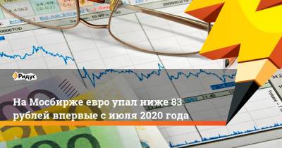 На Мосбирже евро упал ниже 83 рублей впервые с июля 2020 года - ridus.ru - Россия - США