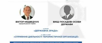 Виктор Медведчук - Иван Баканов - Медведчуку сообщили новое подозрение о государственной измене и содействии терроризму: опубликована прослушка - w-n.com.ua - Россия - Украина - Юар