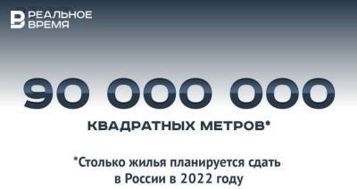 Владимир Путин - Марат Хуснуллин - В России в 2022 году планируется сдать 90 млн кв. м жилья — много это или мало? - realnoevremya.ru - Россия - респ. Удмуртия