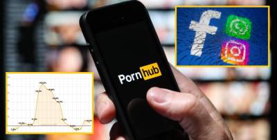 Павел Дуров - PornHub отчитался о росте трафика на 10,5% в период, когда «лежали» Facebook, Instagram и WhatsApp - itc.ua - Украина