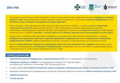 Виктор Медведчук - Иван Баканов - СБУ объявила новое подозрение Медведчуку в госизмене и содействии терроризму - for-ua.com - Россия - Украина - Юар