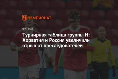 Турнирная таблица группы H: Хорватия и Россия увеличили отрыв от преследователей - championat.com - Россия - Мальта - Хорватия - Словения - Кипр - Словакия