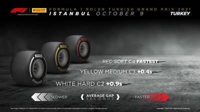 Марио Изол - Pirelli: Самая быстрая стратегия – два пит-стопа - f1news.ru - Турция