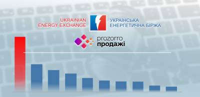 Александр Коваленко - Украинская энергетическая биржа стала лидером по объемам продаж на Прозорро.Sale в октябре - liga.net - Украина