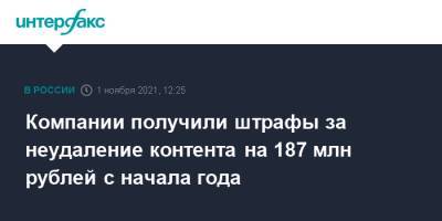 Компании получили штрафы за неудаление контента на 187 млн рублей с начала года - interfax.ru - Москва - Twitter