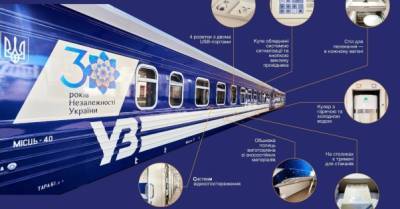 "Укрзализныця" приняла первые пять новых купейных вагонов Крюковского завода - delo.ua - Украина - Киев