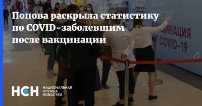 Анна Попова - Александр Гинцбург - Зоя Скорпилева - Попова раскрыла статистику по COVID-заболевшим после вакцинации - nsn.fm