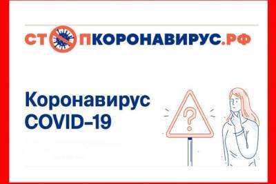 Действующие в регионах COVID-ограничения собраны на единой интерактивной карте - kostroma.mk.ru - Россия - Костромская обл.