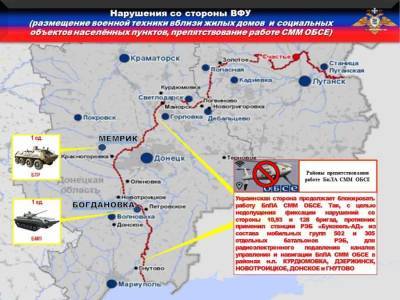 НМ ДНР: украинская армия продолжает совершать огневые провокации - news-front.info - Украина - ДНР - населенный пункт Марьинка - населенный пункт Шумы - населенный пункт Новолуганское - населенный пункт Александровка