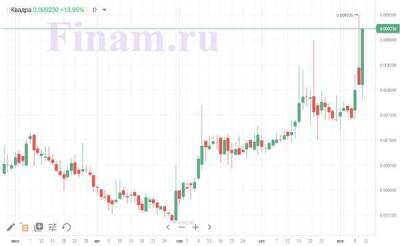 Михаил Прохоров - Акции "Квадры" резко подорожали на слухах о сделке с Росатомом - smartmoney.one