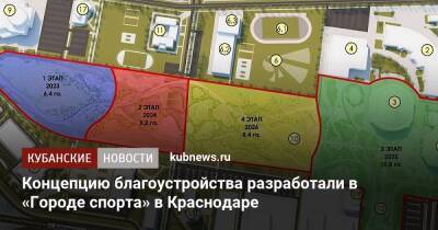 Вениамин Кондратьев - Концепцию благоустройства разработали в «Городе спорта» в Краснодаре - kubnews.ru - Краснодарский край - Краснодар