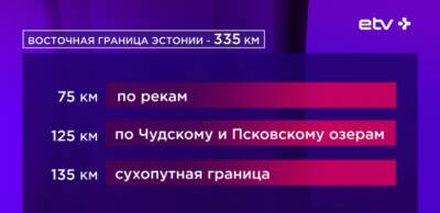 Эстонцы устанавливают колючую проволоку на границе с Россией - eadaily.com - Россия - Германия - Эстония - Польша - Литва - Латвия - Псков