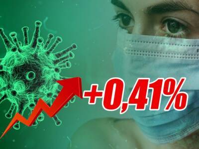 Динамика коронавируса на 13 ноября: новый антирекорд по умершим за сутки - bloknot.ru - Москва - Россия - США