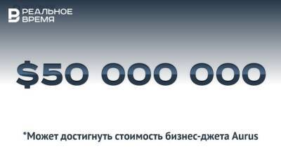 Сергей Чемезов - Стоимость бизнес-джета Aurus может достигнуть $50 млн — это мало или много? - realnoevremya.ru - Москва - Россия - Владивосток - Dubai