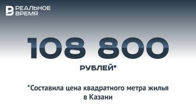 Максим Платонов - Цена «квадрата» жилья в Казани достигла 108,8 тысячи рублей — это много или мало? - realnoevremya.ru - Москва - Россия - Санкт-Петербург - Сочи - Воронеж - респ. Татарстан - Уфа - Нижний Новгород - Пермь - Севастополь - Красноярск - Казань - Владивосток - Красногорск - Благовещенск