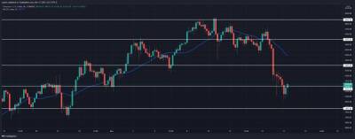 Ethereum: ETH снова подскакивает до 4100 долларов, за тем последует сильное восстановление? - smartmoney.one