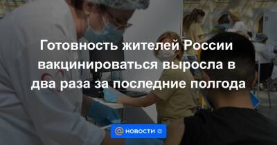 Михаил Мурашко - Готовность жителей России вакцинироваться выросла в два раза за последние полгода - news.mail.ru - Россия
