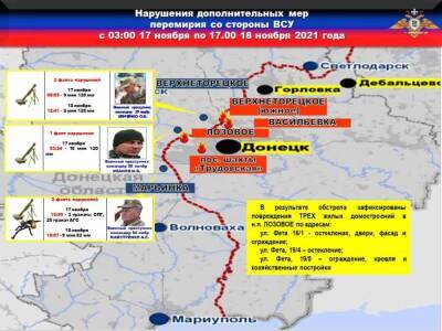 ВСУ три раза нарушили режим прекращение огня на территории ДНР - news-front.info - Украина - ДНР - Донецк - населенный пункт Невельское