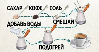 Турецкая свекровь научила меня варить кофе в турке так, что больше нет желания идти в кофейню - skuke.net