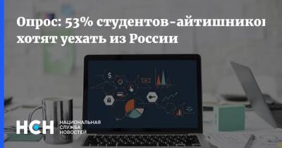 Опрос: 53% студентов-айтишников хотят уехать из России - nsn.fm - Россия - США - Англия - Германия - Канада