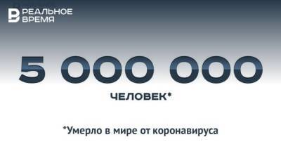 Илья Репин - Джонс Хопкинс - В мире от COVID-19 умерли свыше 5 миллионов человек — это много или мало? - realnoevremya.ru - Россия - США - Англия - Мексика - Бразилия - Индия