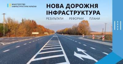 Владимир Зеленский - Александр Кубраков - До 2024 года "Большая стройка" обновит 24 000 км дорог — МИУ - delo.ua - Украина