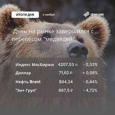 Джером Пауэлл - Итоги вторника, 2 ноября: Российские инвесторы предпочитают не рисковать перед заседанием ФРС - smartmoney.one - Россия - США