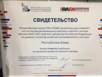 Республика Коми заняла четвертое место в рейтинге "Регион-НКО" 2021 - komiinform.ru - Россия - респ. Коми