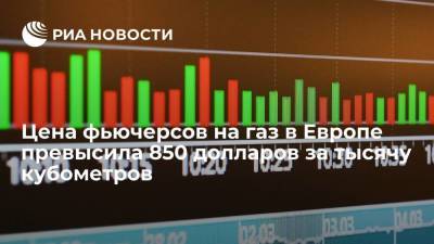 Владимир Путин - Дмитрий Маринченко - ICE Futures: цена фьючерсов на газ в Европе к закрытию торгов выросла на 8,5 процентов - smartmoney.one