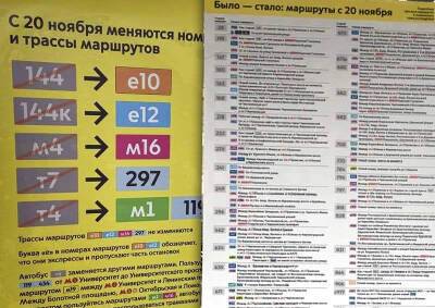 «Кошмар для пожилых» и «профилактика деменции»: москвичи раскритиковали изменение схем работы наземного транспорта - mskgazeta.ru - Москва - округ Южный, Москва