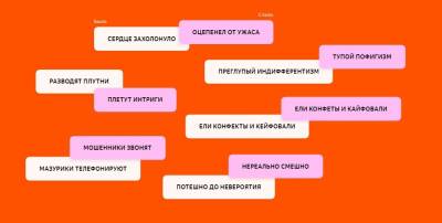 Русский язык за рубежом: стирая границы - russkiymir.ru - Россия - Украина