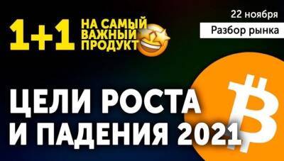 Инвестиции в криптовалюту: быстрый способ заработать? - minfin.com.ua - Украина - Киев