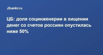Вадим Уваров - ЦБ: доля социнженерии в хищении денег со счетов россиян опустилась ниже 50% - smartmoney.one - Россия