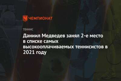 Даниил Медведев - Андрей Рублев - Александр Зверев - Маттео Берреттини - Даниил Медведев занял 2-е место в списке самых высокооплачиваемых теннисистов в 2021 году - championat.com - Россия - Англия - Италия - Германия - Сербия - Греция - Циципас