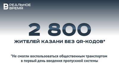 Максим Платонов - В первый день 2,8 тыс. казанцев без QR-кодов сняли с общественного транспорта — это много или мало? - realnoevremya.ru - респ. Татарстан - Казань