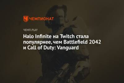 Halo Infinite на Twitch стала популярнее, чем Battlefield 2042 и Call of Duty: Vanguard - championat.com