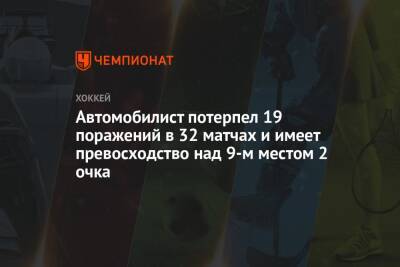 Автомобилист потерпел 19 поражений в 32 матчах и имеет превосходство над 9-м местом 2 очка - championat.com - Екатеринбург - Омск - Владивосток