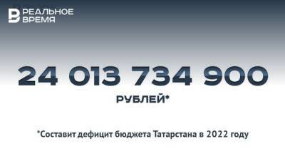 Дефицит бюджета Татарстана в 2022 году составит 24,013 млрд рублей — это мало или много? - realnoevremya.ru - Россия - респ. Татарстан