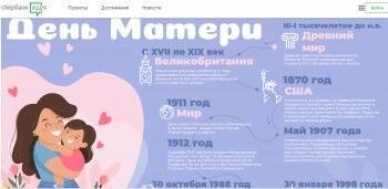 Сбер поздравил россиянок с Днем матери - vologda-poisk.ru - Россия