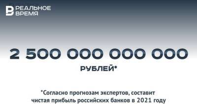 Прибыль банков России составит рекордные 2,5 трлн рублей — это много или мало? - realnoevremya.ru - Россия - респ. Татарстан