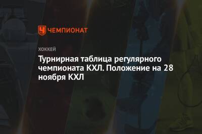 Турнирная таблица регулярного чемпионата КХЛ. Положение на 28 ноября КХЛ - championat.com - Санкт-Петербург