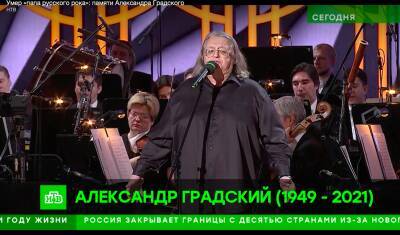 Александр Градский - Певец Александр Градский умер на 73-ем году жизни от "постковидного" инсульта - newizv.ru - Москва
