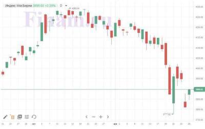 Индекс МосБиржи намерен закрепиться выше 3900 пунктов - smartmoney.one