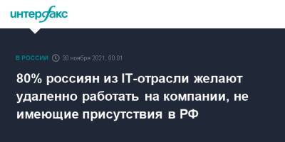 80% россиян из IT-отрасли желают удаленно работать на компании, не имеющие присутствия в РФ - interfax.ru - Москва - Россия - США - Германия - Канада