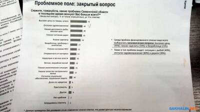 40% опрошенных сахалинцев недовольны отсталым здравоохранением - sakhalin.info
