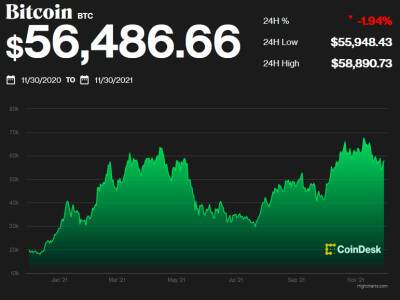 В Великобритании распространят 2% цифровой налог на биткоин-биржи - bin.ua - Украина - Англия